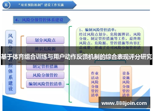 基于体育组合训练与用户动作反馈机制的综合表现评分研究