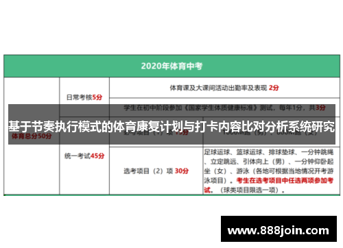 基于节奏执行模式的体育康复计划与打卡内容比对分析系统研究