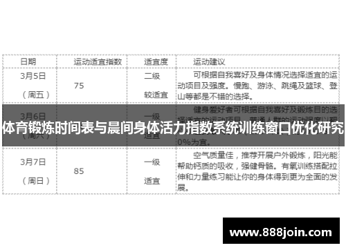 体育锻炼时间表与晨间身体活力指数系统训练窗口优化研究