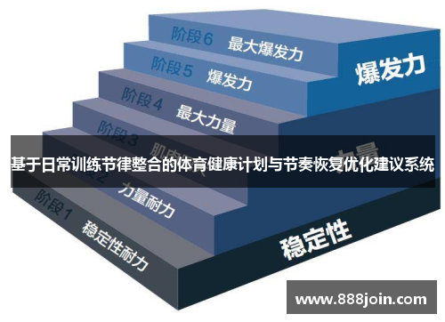 基于日常训练节律整合的体育健康计划与节奏恢复优化建议系统