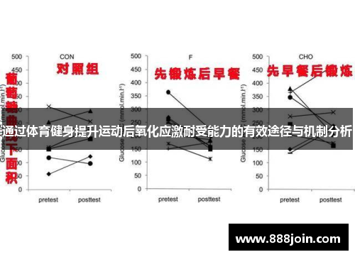 通过体育健身提升运动后氧化应激耐受能力的有效途径与机制分析