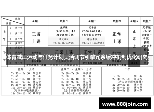 体育减压运动与任务计划灵活调节引擎冗余缓冲机制优化研究